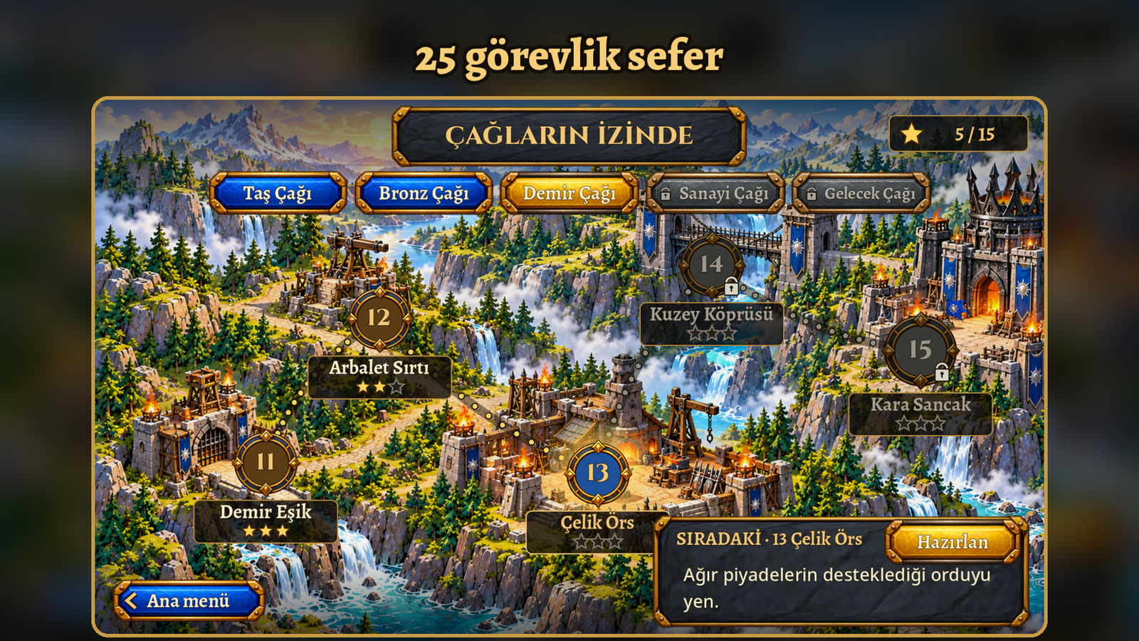 Çağların Cephesi screen 4